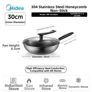 Midea | Titanium Nonstick Induction Cooking Pan