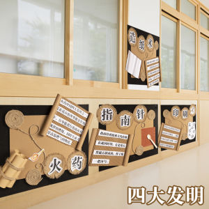 Four Great Inventions Kindergarten Environment Creation Chinese Style Theme Wall Layout Primary School Classroom Class Cultural Decoration Materials