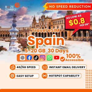 Spain eSIM | 5-20GB High Speed | 30 Days Data Plan | Raize Connect