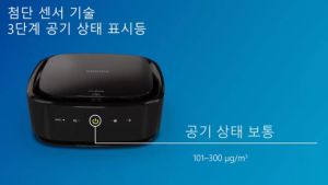 Máy Khử Mùi Lọc Không Khí Trên Xe Ô Tô Thương Hiệu Cao Cấp Philips GP6201 - Công Suất: 3.7W - Hàng Nhập Khẩu Chính Hãng