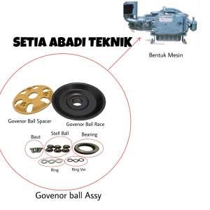Govenor Ball Assy/ Parabola Komplit Jiang Dong S 195/ 1100/ 1110/ S/ ZH 1110/ 1115/ 1125/ 1130/ 1135