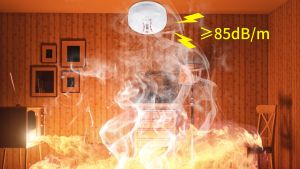 CallToU Photoelectric Sensitive Sensor Smoke Detector With Battery Fire Security Alarm System SM02