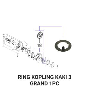 Ring Kopling Kaki 3 Grand (Harga Per 1 PCS) - Reng Plat Pelat Coupling Kopleng Kupling Kupleng Clutch Honda Astrea Prima Legenda Supra Lama Old 100cc Tromol Supra X Lama Supra Fit Revo Lama