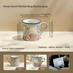 LOTUS BLUE | Beautiful Blue Lotus Design Cup for Women Home and Office