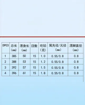 Phao Câu Cá Chép Cỏ Cá Chép Đen Độ Nhạy Cao