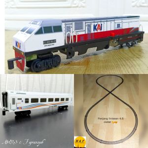 KERETA API INDONESIA | SET RANGKAIAN | LOKOMOTIF| GERBONG | REL OUVAL & MODEL 8