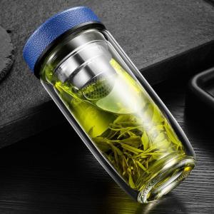 Sunpretty | Shatterproof Double-layer Glass Cup for Drinking