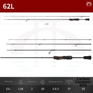 Daiwa | Stream Trout Spinning Rod