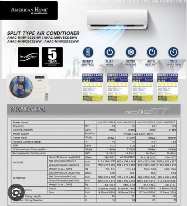 AHAC-MINV1023EHW 1HP AMERICAN HOME SPLIT TYPE INVERTER AIRCON ...
