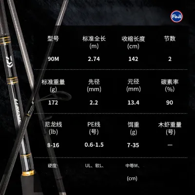 Daiwa | All-Environment Carbon Fishing Rod