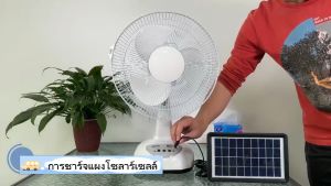 KSF Paddle Fans, 12 Inch, 14 Inch, 16 Inch, Comes with Paddle Fan Blades, LED 2 Light, Adjustable Height, Breezy and Airy, Compact Design