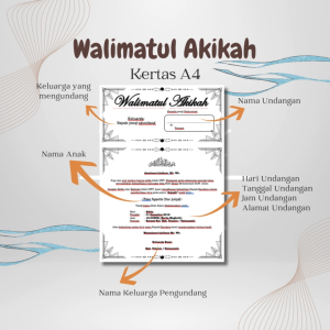Undangan Akikah untuk Anak: Desain Menarik & Berkualitas