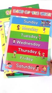 【Christmas Gift For Baby】10 Pcs Chart For Kid Educational English Alphabet Numbers Chart Set Preschool Kindergarten Learning Wall Poster
