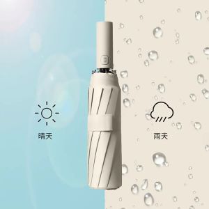 Ô Dù Tự Động Gấp Lớn Chống Nắng và Bảo Vệ UV