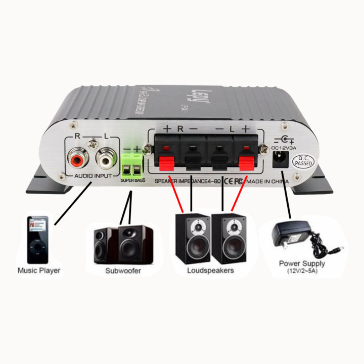 Lepy HiFi Stereo Amplifier Treble Bass Booster Lazada Indonesia
