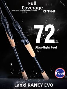 fishingfans | Carbon Fuji Ring Ultra Fast Action Baitcasting Rod