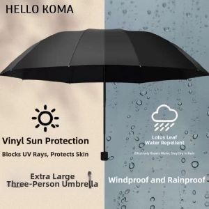 MOLORE | Automatic Reversible Sun Umbrella with UV Protection Foldable 3 Times