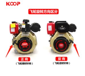 ส่วนประกอบเครื่องกำเนิดไฟฟ้าดีเซลเย็นด้วยลม KOOP 170173178186188F เครื่องมือเกี่ยวข้องกับการขุดเจาะขนาดเล็ก