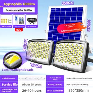 MaiMeng | Super Bright Waterproof Outdoor Garden Solar Light 1-TO-2