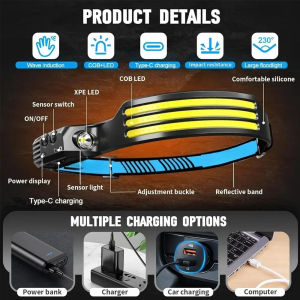 Induction Headlamp COB+LED Head Flashlight Built in Battery USB Rechargeable Outdoor Waterproof Camping Fishing Work Lantern 