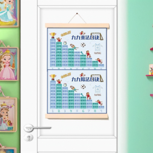 Học Sinh Tiểu Học Thực Vật Treo Đồ Họa Bảng Tính Chia Hai Năm Một Điểm Hai Điểm Tổng Hợp Kiến Thức Hình Thức Đồ Chơi Giáo Dục