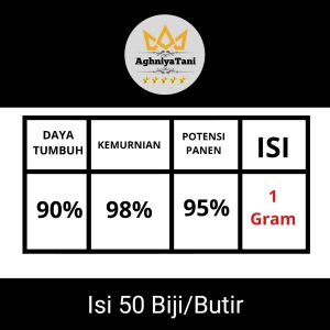 AghniyaTani - Bibit Biji Pepaya Merah Delima - 1gr 2gr 5gr & 10gr -+ (50 100 250 500 Butir) Benih Pepaya Unggul MERAH DELIMA - buah merah super manis dan lebat - PEPAYA biji Lokal Seed - GARANSI TUMBUH - kualitas mutu Terjamin