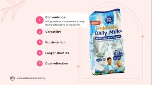 Famous Daily Milk Softpack 2 x 250g (500g) (Instant Full Cream Milk Powder / Segera Susu Tepung Penuh Krim) (Yogurt/Baking/Cheese) DiJamin Halal