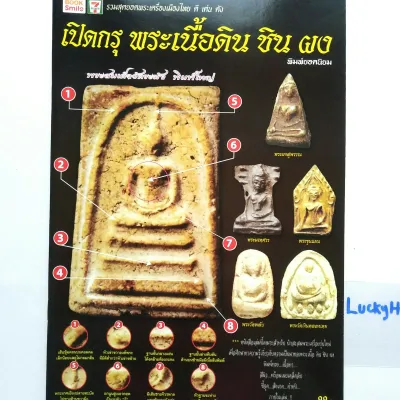 หนังสือพระหายาก เปิดกรุ พระเนื้อ ดิน ชิน ผง พิมพ์ยอดนิยม ชี้จุดสังเกตุ พระสมเด็จวัดระฆัง สมเด็จบางขุนพรหม พระนางพญาเสน่จันทร์ พระวัดพลับ พระผงสุพรรณ พระขุนแผนบ้านกร่าง พระนางพญา พระซุ้มกอ