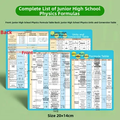 Teacher Recommended Academic Cards for Synchronized Curriculum Chemistry Periodic Table Math Physics Formulas