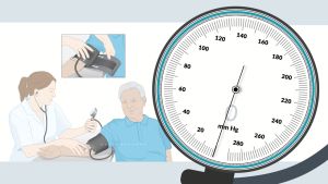 Onehealth Tensimeter Aneroid Standing OneHealth HS-70E Sphygmomanometer