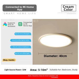 Full Spectrum Ultra Thin Room Light