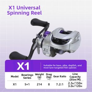 billings | Ultra Distance Anti-Break Line Versatile Fishing Reel