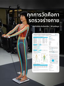 ICOMON | Eight Electrode High Precision Body Fat Scale