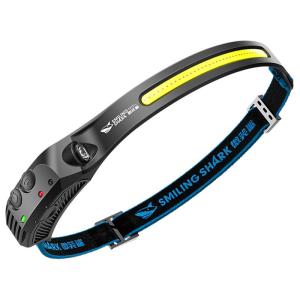 SMILING SHARK | Ultra-bright Rechargeable Outdoor Headlamp