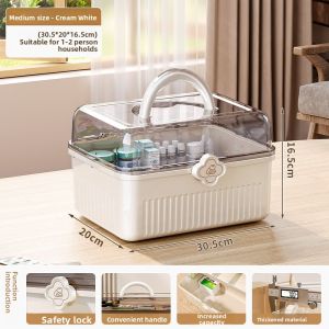 MEIZHUFU | Family Medical Box Multi-layer Storage