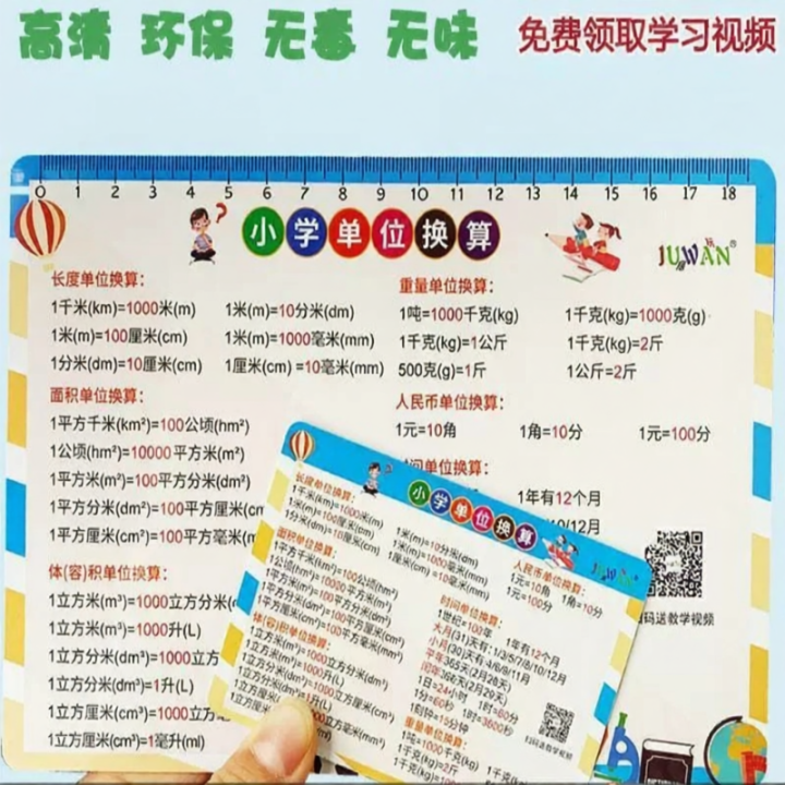 gumahus | Bảng Chuyển Đổi Đơn Vị Toàn Diện cho Học Sinh | Lazada.vn