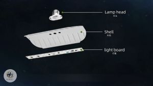 5PCS Lampu Jalan 50W/100W Pju Led  E27/AC Putih Sunlamp Sorot Outdoor Penerangan Street Light