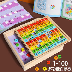 Mengshi Bihao 1 to 100 Number Board Primary School Grade One Mathematics Thinking Teaching Aids Children Addition Subtraction