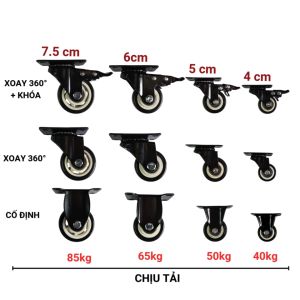 Bánh xe đẩy hàng PVC đen trắng mặt bích có bạc đạn và khóa 4cm đến 7cm tải trọng 40-85kg/bánh