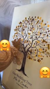 Lukisan Pohon Cap Jari Wedding: Tips & Inspirasi