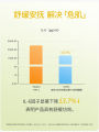 New Packaging Natural Name Chamomile Mask Hydrating Soothing Essence Patch Face Mask Sheet Mask Hydrating Moisturizing. 