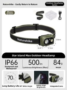 NatureHike | Super Bright Rechargeable Waterproof Induction Headlamp