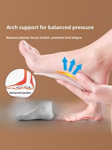 XIANZHAO | High Heel Support Inserts for Women Flattened Feet & Arch Collapsed Trainer Correction