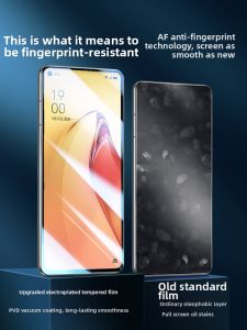 iwosty | Explosion-Proof Full-Screen High-Definition Protective Film