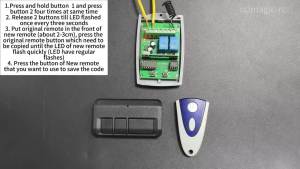 Multi-frequency Universal Garage Door Remote Control 280-868mhz Gate Control Command Clone 433 315 390 868MHz Copier Duplicator