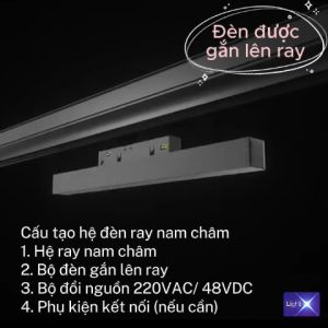 Các Mẫu Đèn Ray Nam Châm Đèn Rọi Ray Spotlight Tán Quang Tiêu Điểm Tiết Kiệm Điện Và Độ Bền Cao