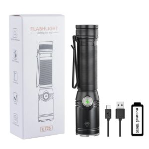 ไฟฉาย LED BORUiT รุ่น ET25 ความสว่าง 1080 ลูเมนส์ ชาร์จผ่านพอร์ต Type-C กันน้ำระดับ IP67 เหมาะสำหรับใช้ในกรณีฉุกเฉินและตกปลา