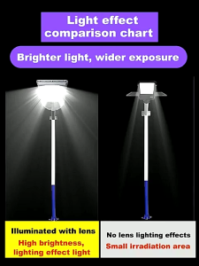 GENGYAN-N 【BUY 1 TAKE 1】 Solar Street Light Outdoor: IP67 Waterproof & 9730LED High Brightness