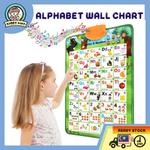 KOGGY Alphabet Wall Chart Toddler Learning Educational ABC Poster for Kids Birthday Gifts Audio Hanging Wall Chart Early Childhood Education Toys Baby Know Words Sound Early Education Wall Chart Baby Toys Kids Multifunction Early Education Letters Sound