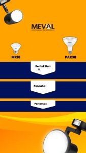 MEVAL Lampu LED MR16 Fitting GU10 Maxbrite Series